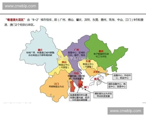 当代体育经济视角下赛事产业发展与城市活力协同机制与路径研究